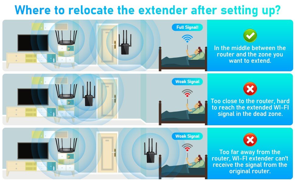 репитер-за-интернет-M-95B-Atron репитер-за-интернет-M-95B-Atron